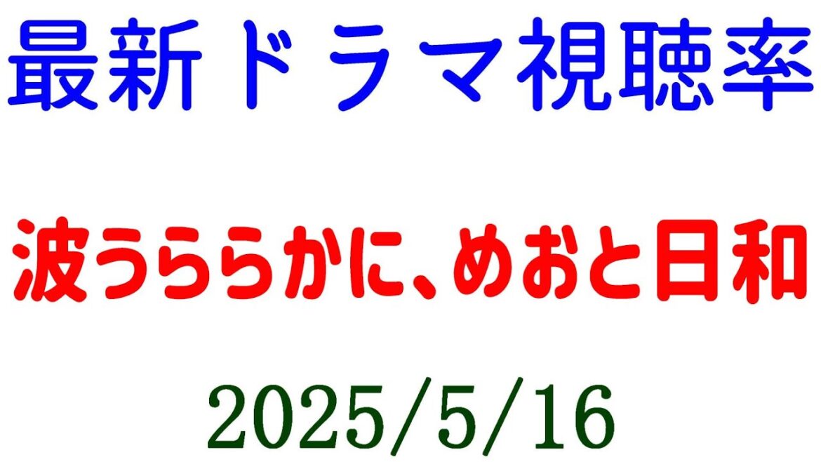 波うららかに、めおと日和☆視聴率速報☆2025年5月16日付