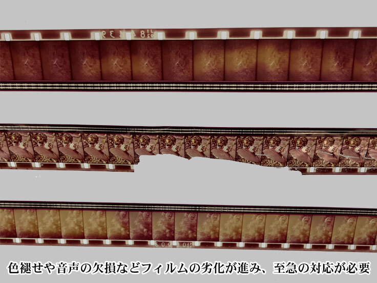 16mmフィルム映画の現状画像