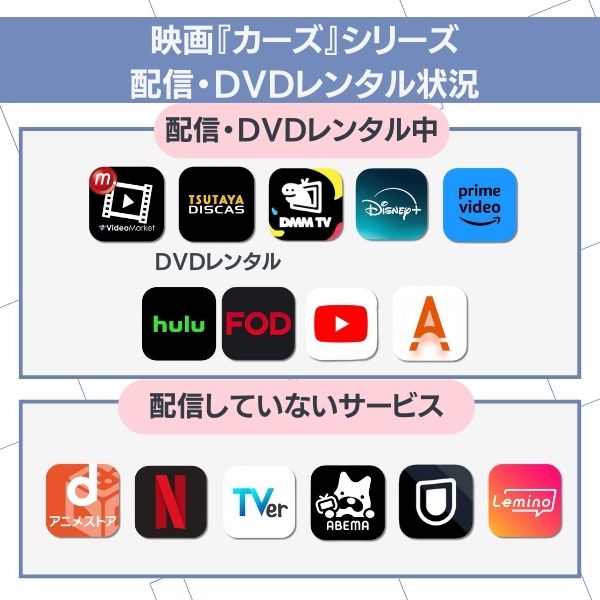 カーズ　配信