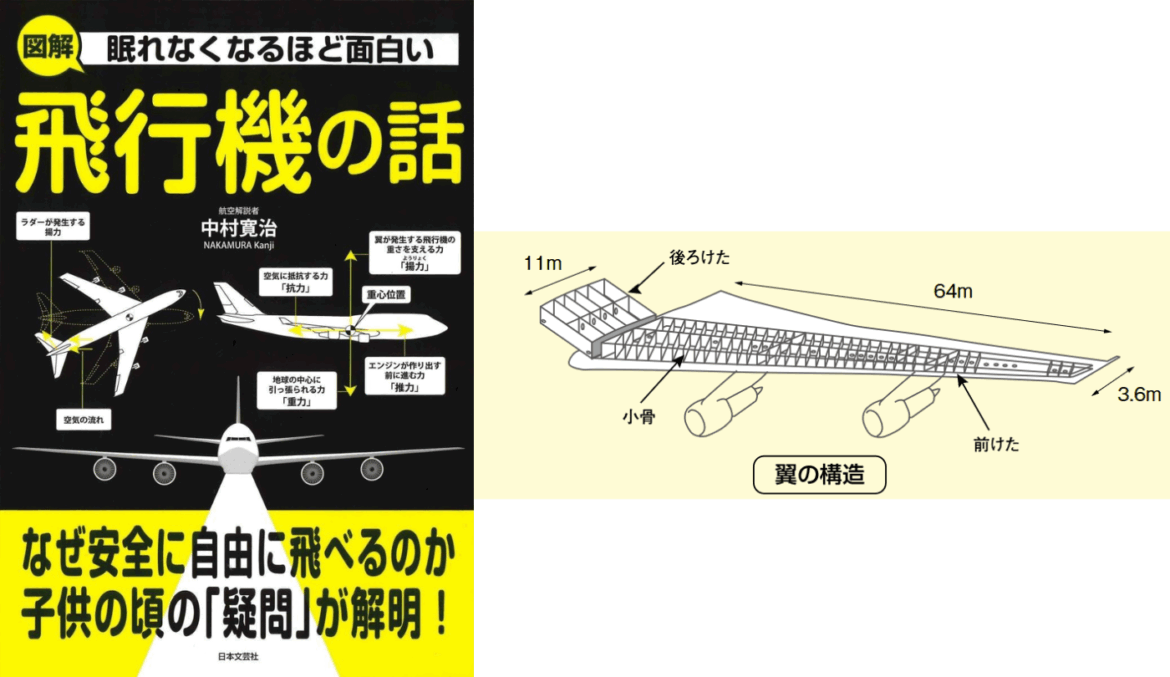 燃料はどこへ？ジャンボ機がドラム缶1000本分を積める秘密【眠れなくなるほど面白い 図解 飛行機の話】 - ラブすぽ
