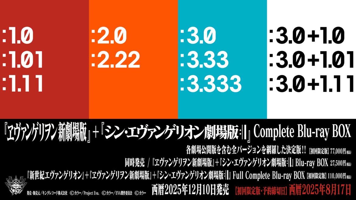 ヱヴァ新劇場版＆シン・エヴァ、初商品化を含む全バージョン網羅したBD-BOX。TV版も収録の28枚組も - AV Watch