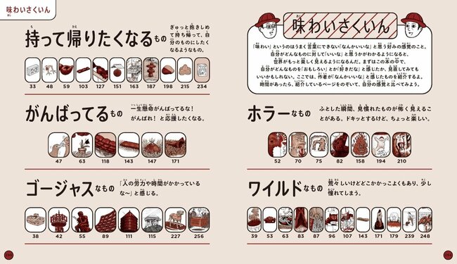 味わいさくいん