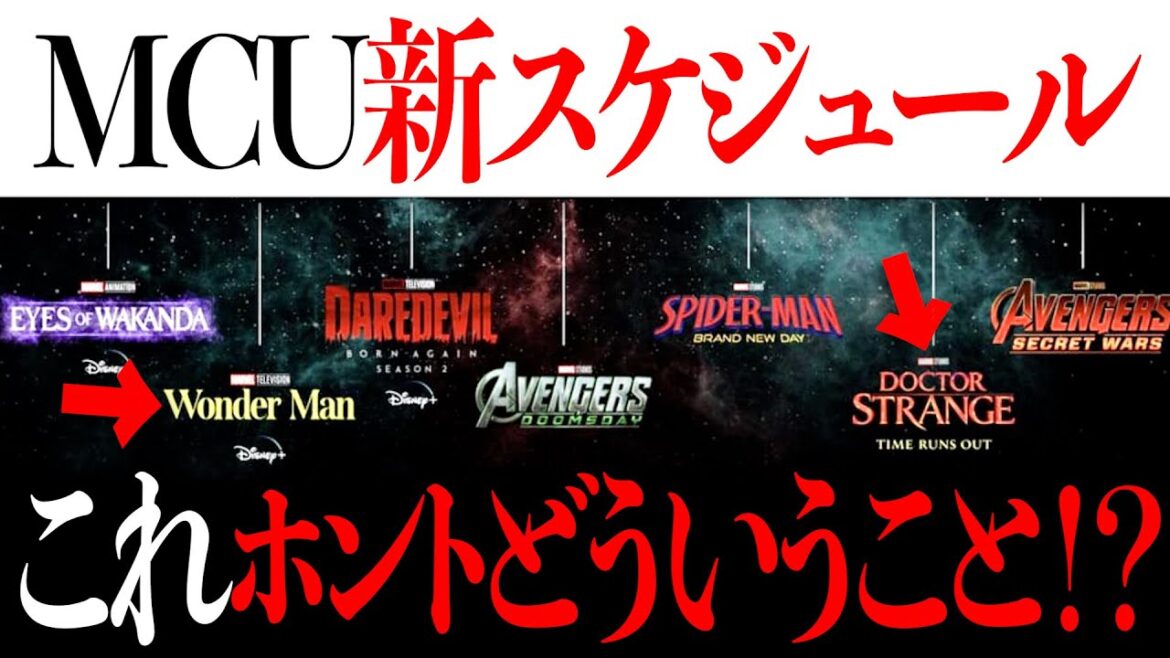 2026年にやはりあの作品の続編が公開される？なぜワンダーマンは配信されるのか【アベンジャーズ/アメコミ/マーベル】