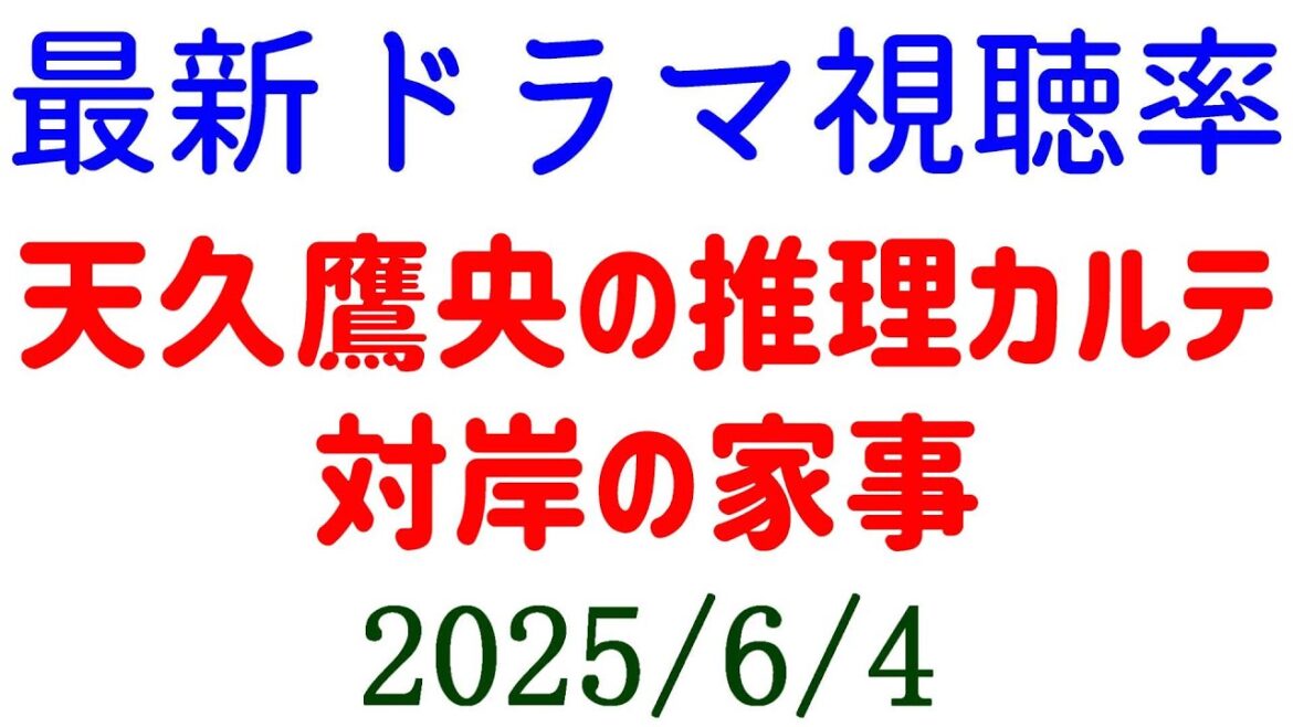 対岸の家事 最終回 視聴率上がる☆視聴率速報☆2025年6月4日付 対岸の家事 最終回 視聴率上がる☆視聴率速報☆2025年6月4日付