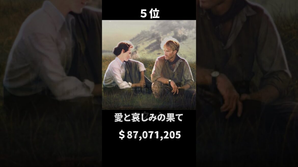 全米年間興行ランキング【1985年】#映画 #ランキング #shorts #movie 全米年間興行ランキング【1985年】#映画 #ランキング #shorts #movie