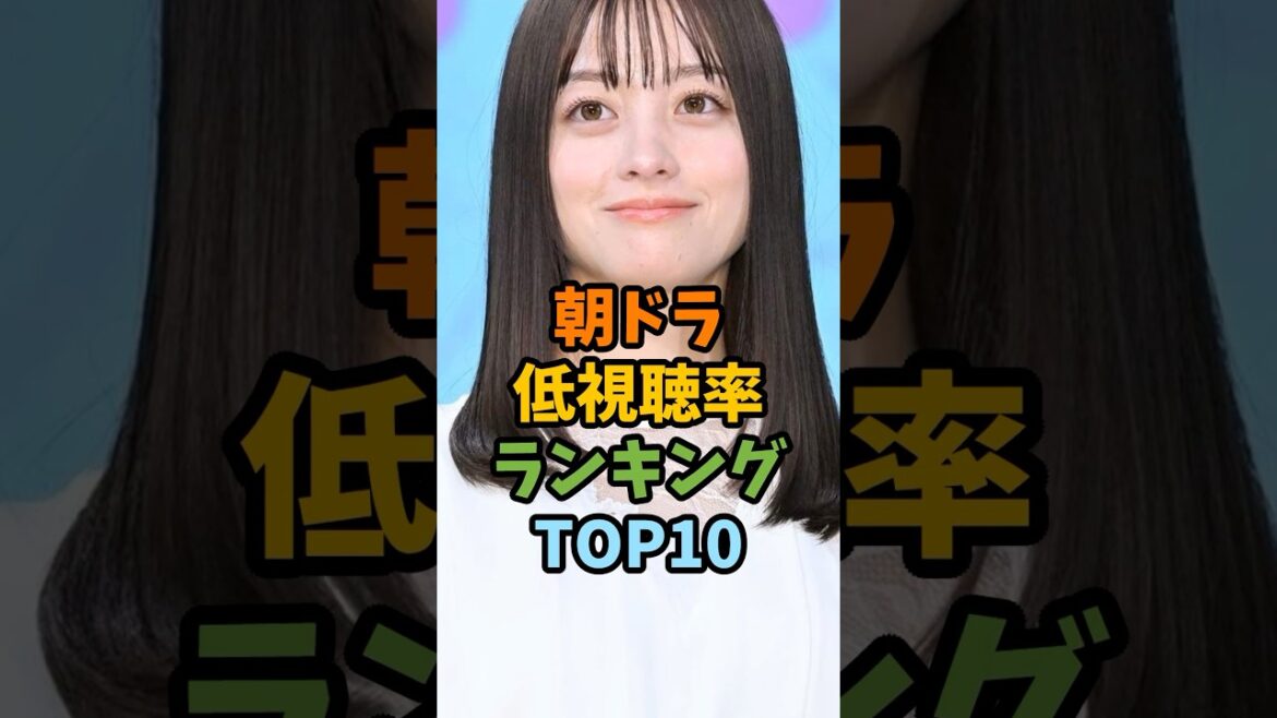 朝ドラ低視聴率ランキングTOP10 #芸能 #芸能人 #朝ドラ #shorts 朝ドラ低視聴率ランキングTOP10 #芸能 #芸能人 #朝ドラ #shorts