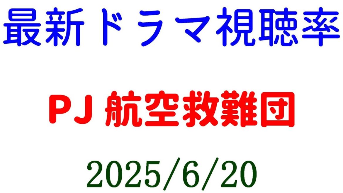 PJ 航空救難団 最終回 視聴率下がる！視聴率速報☆2025年6月20日付