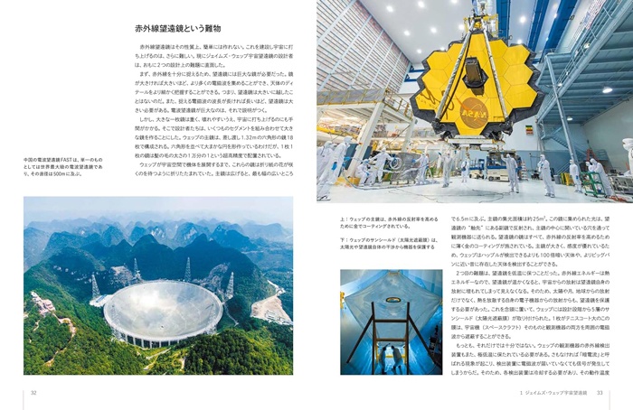 ジェイムズ・ウェッブ宇宙望遠鏡のすべて②