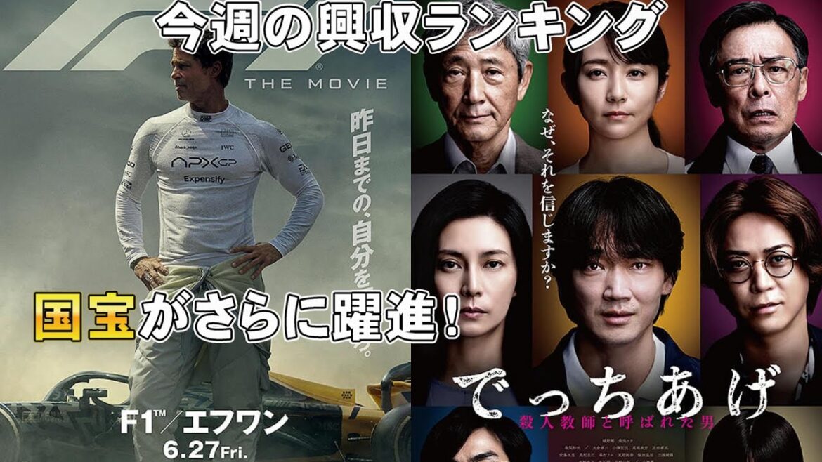 【俺的映画速報Vol.327】【興収 興行収入 国宝 F1 リロ＆スティッチ でっちあげ 映画 小林さんちのメイドラゴン フロントライン ドールハウス ミッション：インポッシブル】