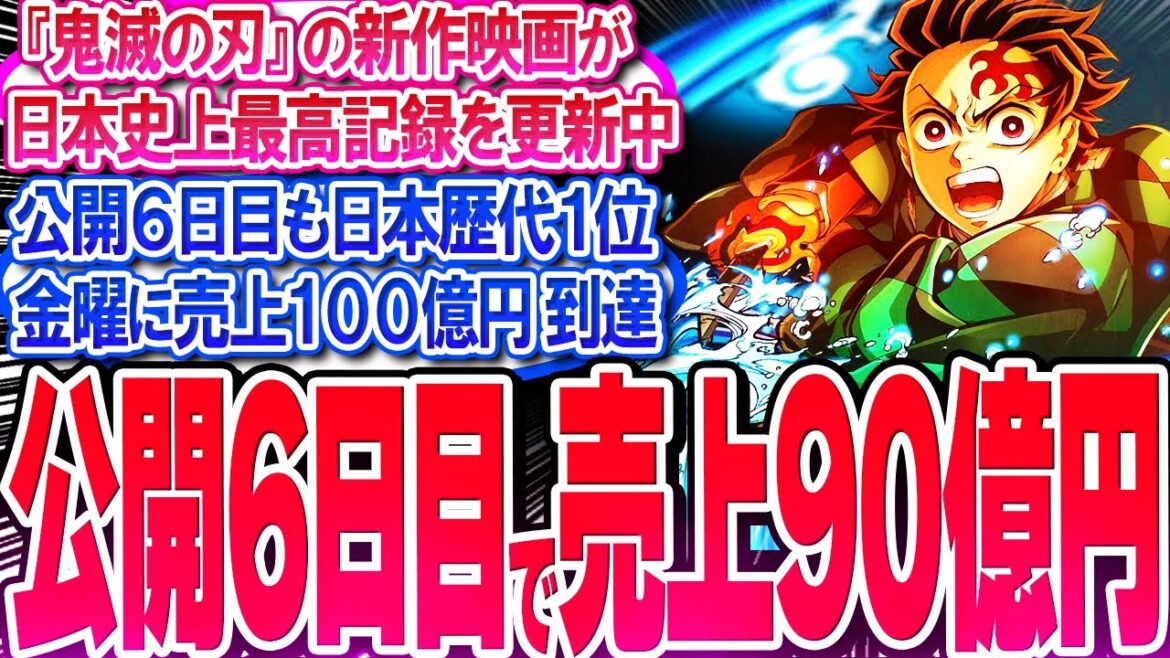 『鬼滅の刃 無限城編』が公開6日目で売上90億円!! 金曜に100億円達成か【反応集】【劇場版】【竈門炭治郎】【猗窩座】【煉獄杏寿郎】【胡蝶しのぶ】【童磨】【冨岡義勇】【無限列車】【上弦】【総集編】
