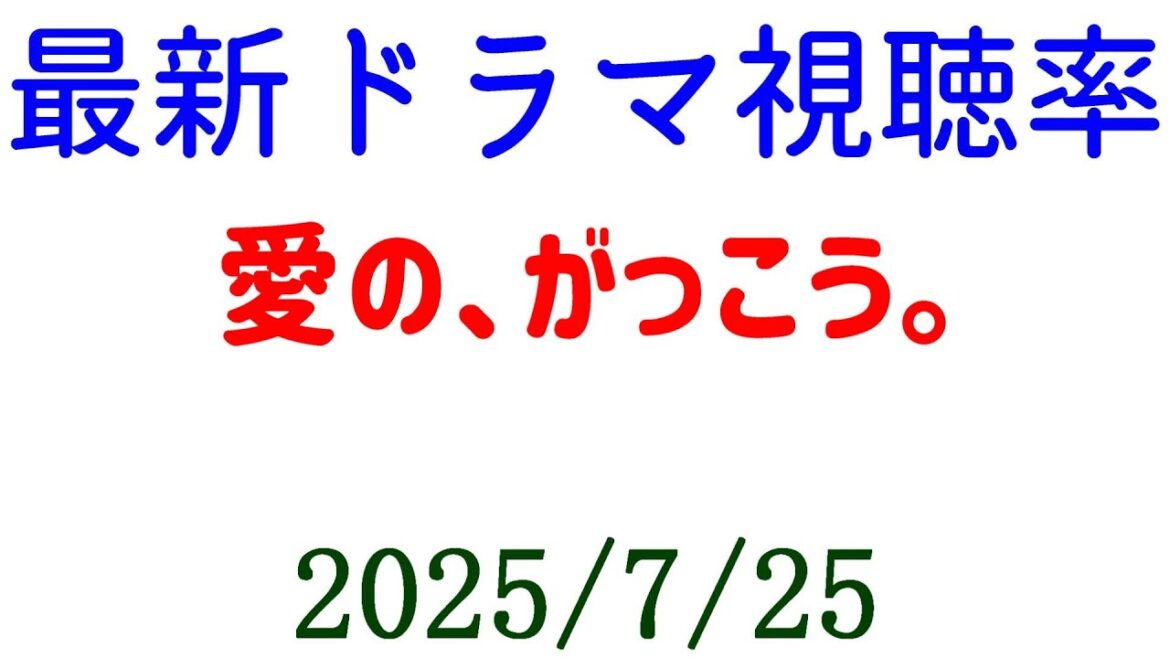 愛の、がっこう。！視聴率速報☆2025年7月25日付