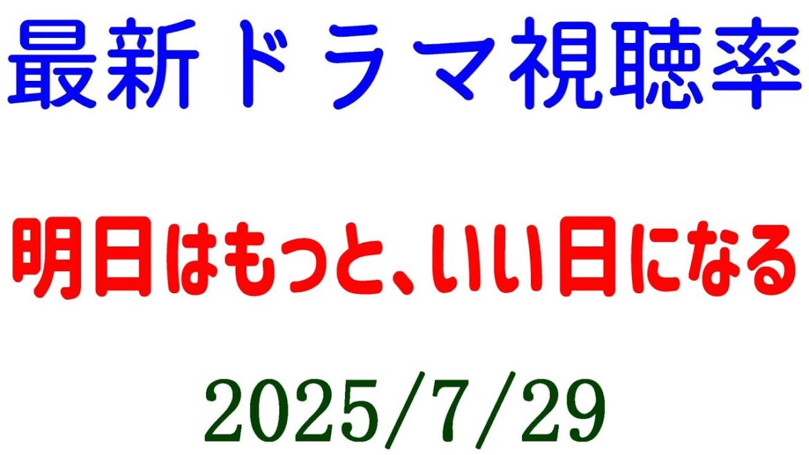 明日はもっと、いい日になる☆あんぱん 86話 16.0%☆視聴率速報☆2025年7月29日付