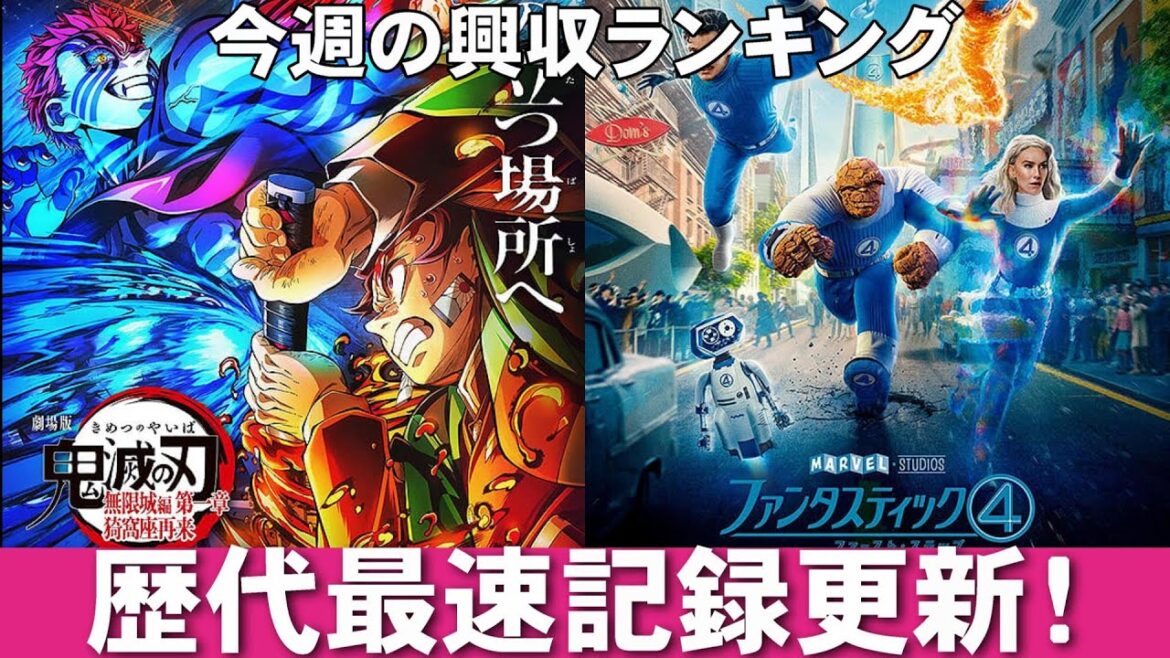 100億円歴代最速、最終400億超えるか!?【俺的映画速報Vol.331/第1部】【鬼滅の刃 無限城編 ファンタスティック4 事故物件ゾク 恐い間取り 国宝 木の上の軍隊 興収 興行収入 全米】 100億円歴代最速、最終400億超えるか!?【俺的映画速報Vol.331/第1部】【鬼滅の刃 無限城編 ファンタスティック4 事故物件ゾク 恐い間取り 国宝 木の上の軍隊 興収 興行収入 全米】
