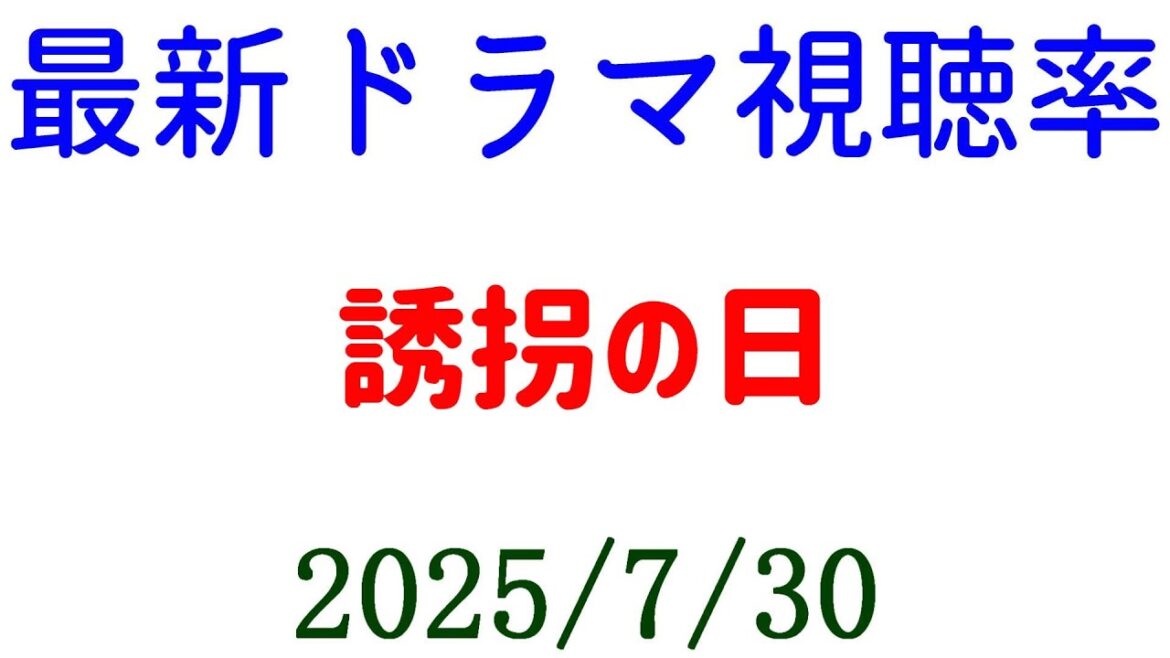 誘拐の日 視聴率上がる！視聴率速報☆2025年7月30日付