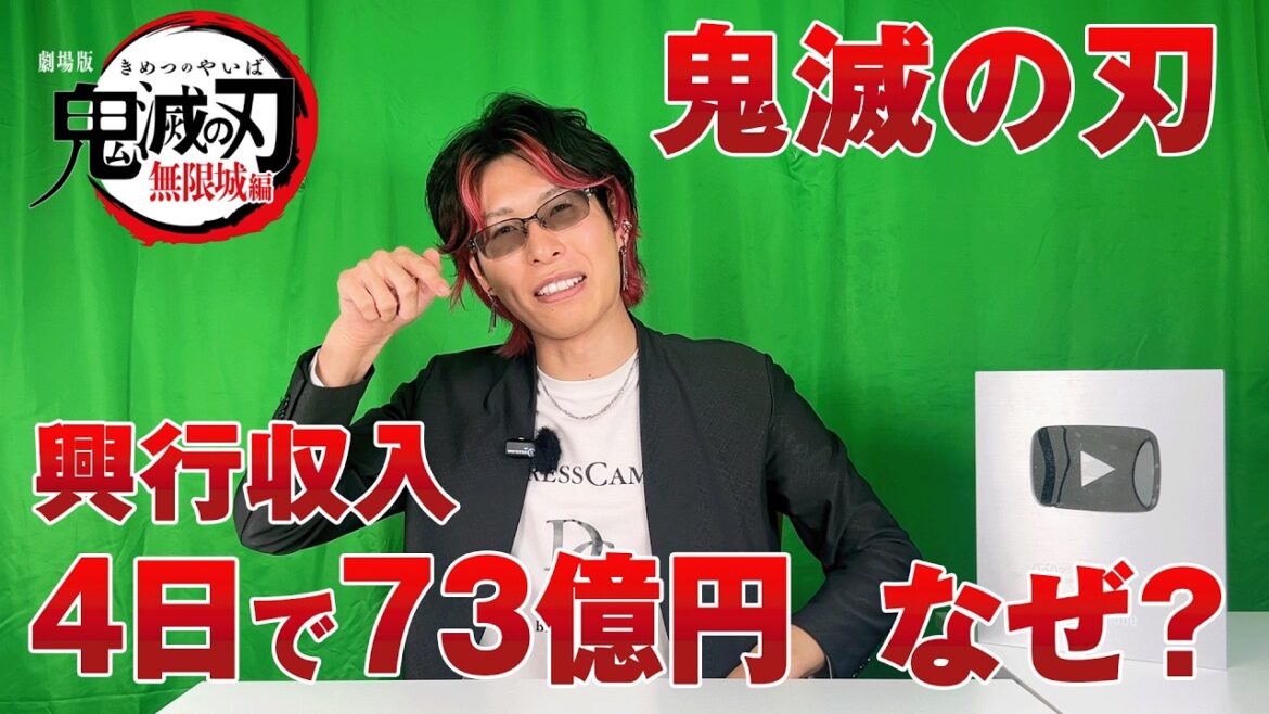 【鬼滅の刃】無限城編の興行収入が4日で73億円！？マーケティングの裏側を解説します。