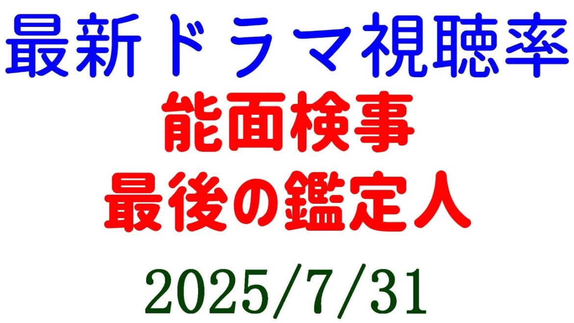 能面検事 最後の鑑定人！視聴率速報☆2025年7月31日付