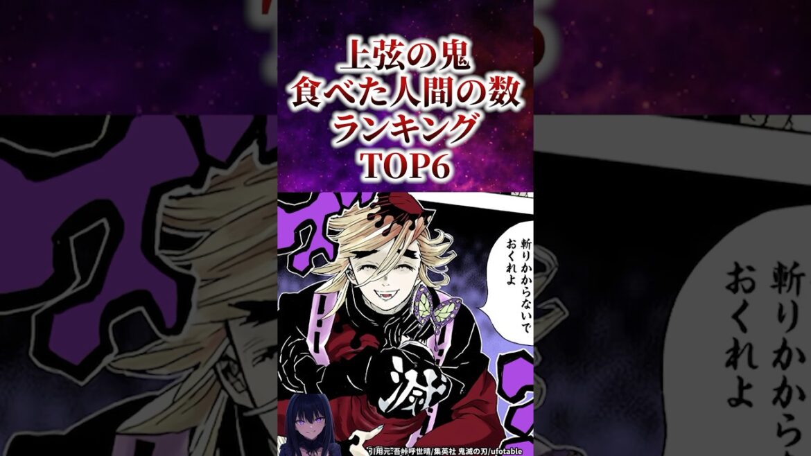 上弦の鬼食べた人間の数ランキングTOP6 #無限城編 #猗窩座 #鬼滅の刃