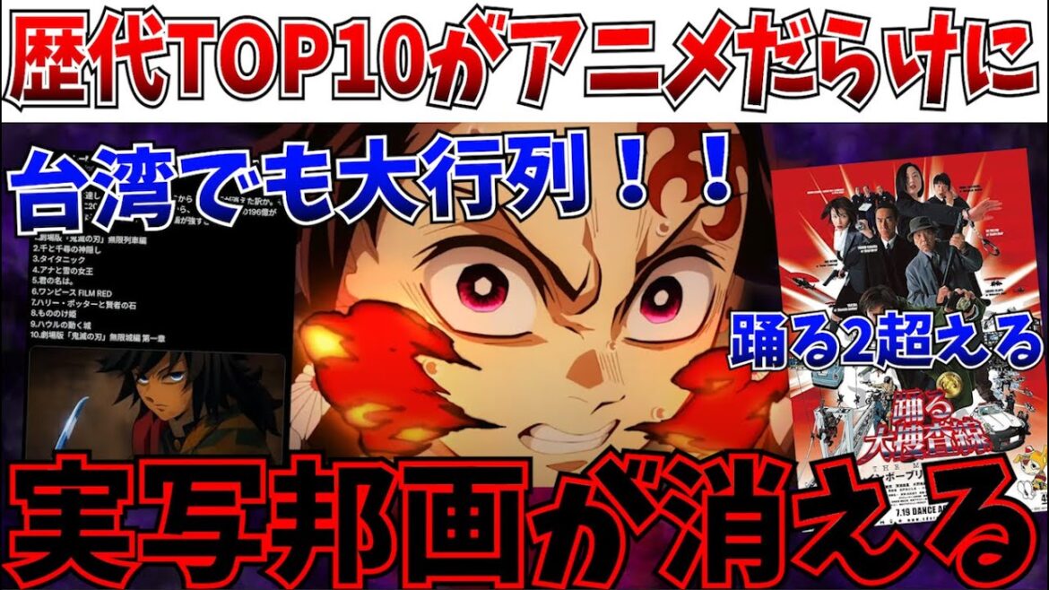 【衝撃】完全にアニメ大国へ！鬼滅の快進撃が止まらず歴代興行収入TOP10から遂に実写邦画が消え去る…【劇場版「鬼滅の刃」無限城編 第一章 猗窩座再来】