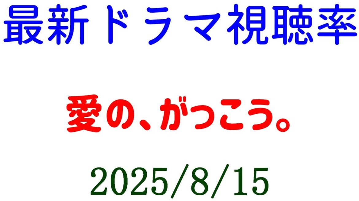 愛の、がっこう。☆視聴率速報☆2025年8月15日