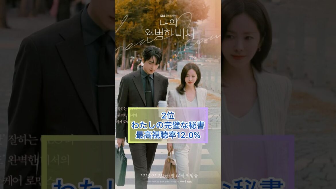 2025年上半期韓国ドラマ視聴率ランキングTOP10 #韓国ドラマ #未知のソウル #わたしの完璧な秘書 #鬼宮 #埋もれた心