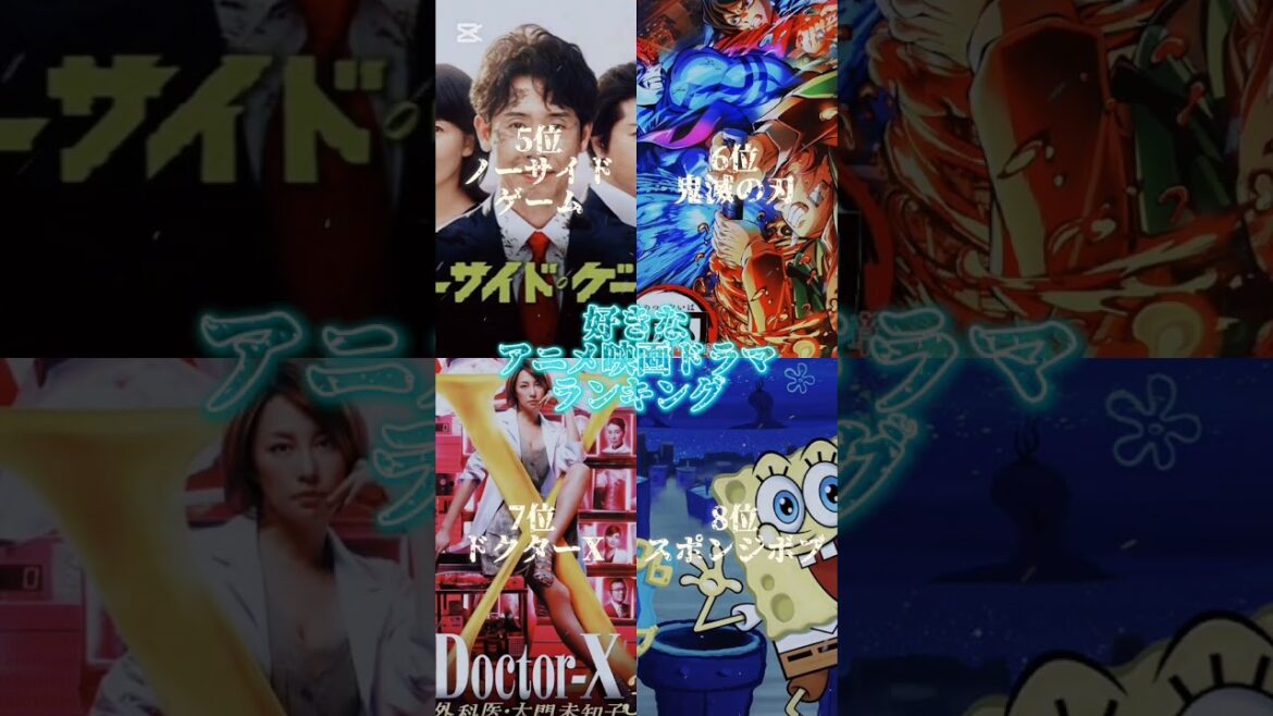 格が違う作品達＃アニメ＃映画＃ドラマ #ランキング