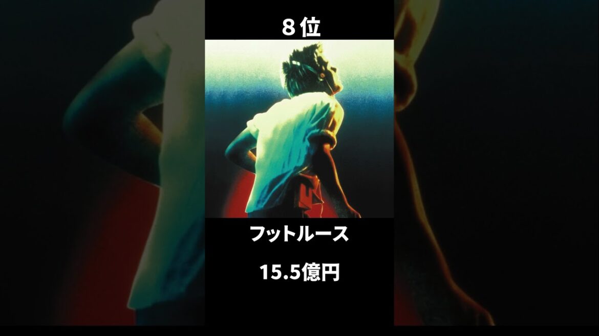 国内年間興行ランキング【1984年】#映画 #ランキング #shorts #movie 国内年間興行ランキング【1984年】#映画 #ランキング #shorts #movie