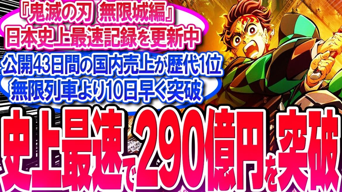 鬼滅映画が公開43日間で売上290億円を突破!! 無限列車より10日早い!!!【反応集】【興行収入】【竈門炭治郎】【猗窩座】【煉獄杏寿郎】【胡蝶しのぶ】【童磨】【冨岡義勇】【無限列車】【総集編】