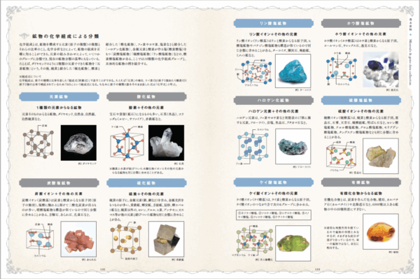『Minerals＆Gems Art Exhibition 鉱物と宝石の事典』が9月12日に発売_002