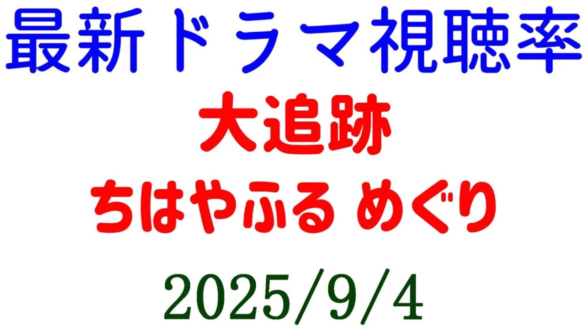 大追跡 高視聴率で最終回！視聴率速報☆2025年9月4日