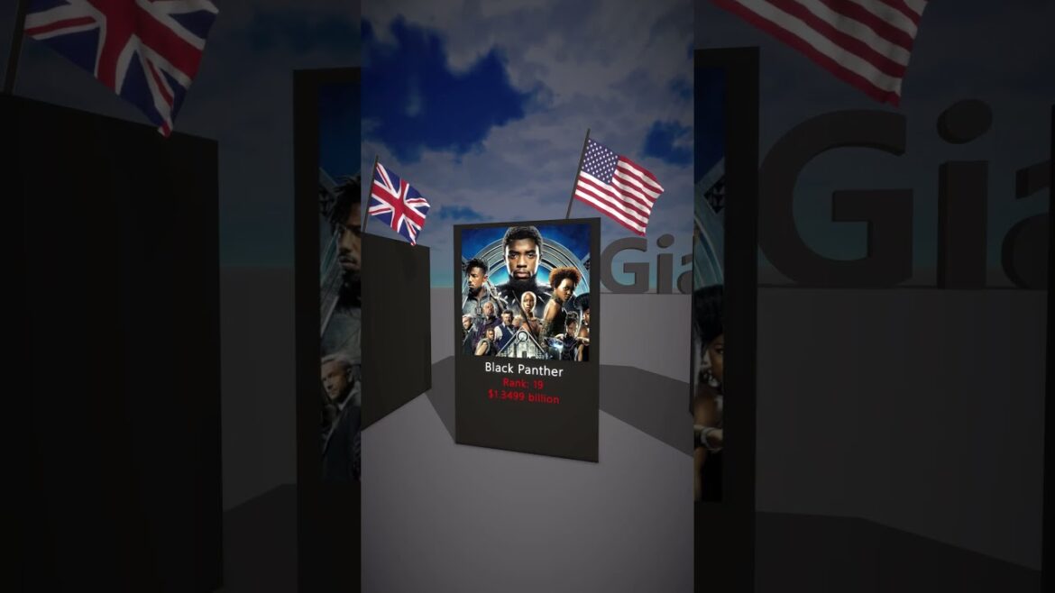 Movie Box Office Comparison | Top 30 Highest-Grossing Films in 3D Ranking #movieranking #boxoffice Movie Box Office Comparison | Top 30 Highest-Grossing Films in 3D Ranking #movieranking #boxoffice