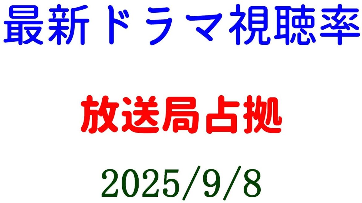 放送局占拠 視聴率下がる！視聴率速報☆2025年9月8日