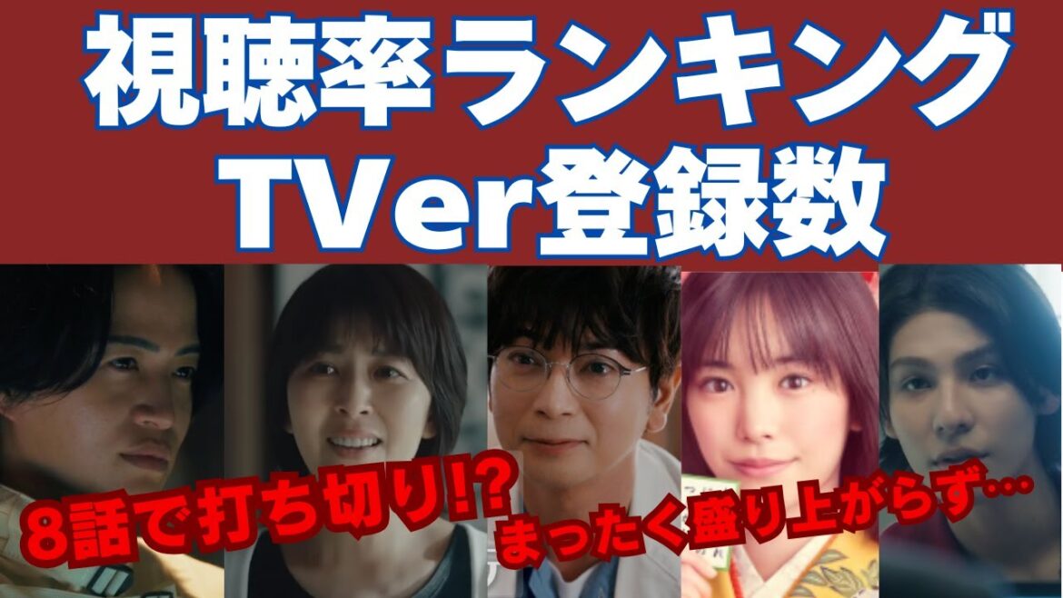 8話打ち切り!?  なぜ盛り上がらないのか？ 最新視聴率ランキング＆TVer登録数【夏ドラマ終盤】