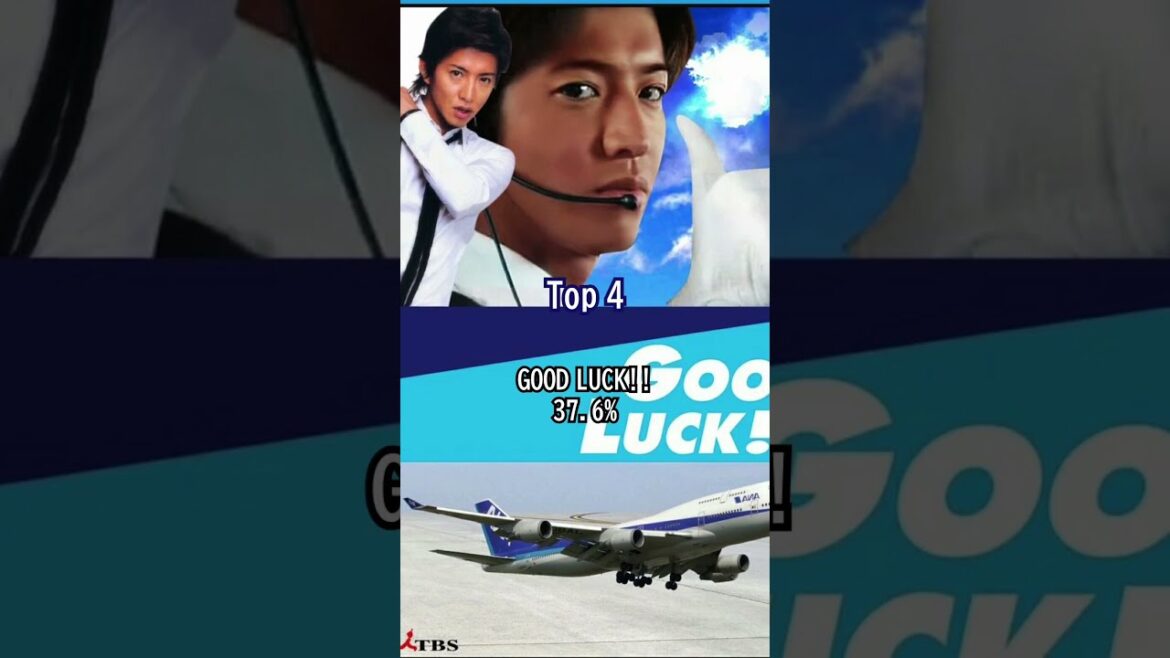この中でいくつ見たことありますか？