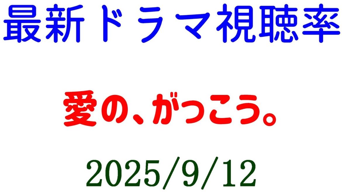 愛の、がっこう。 視聴率上がる！視聴率速報☆2025年9月12日