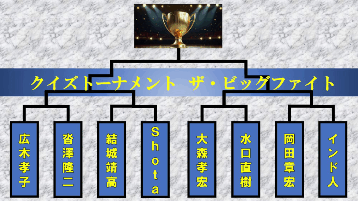 早押しクイズの対戦番組「クイズトーナメント ザ・ビッグファイト」第２回大会を配信！