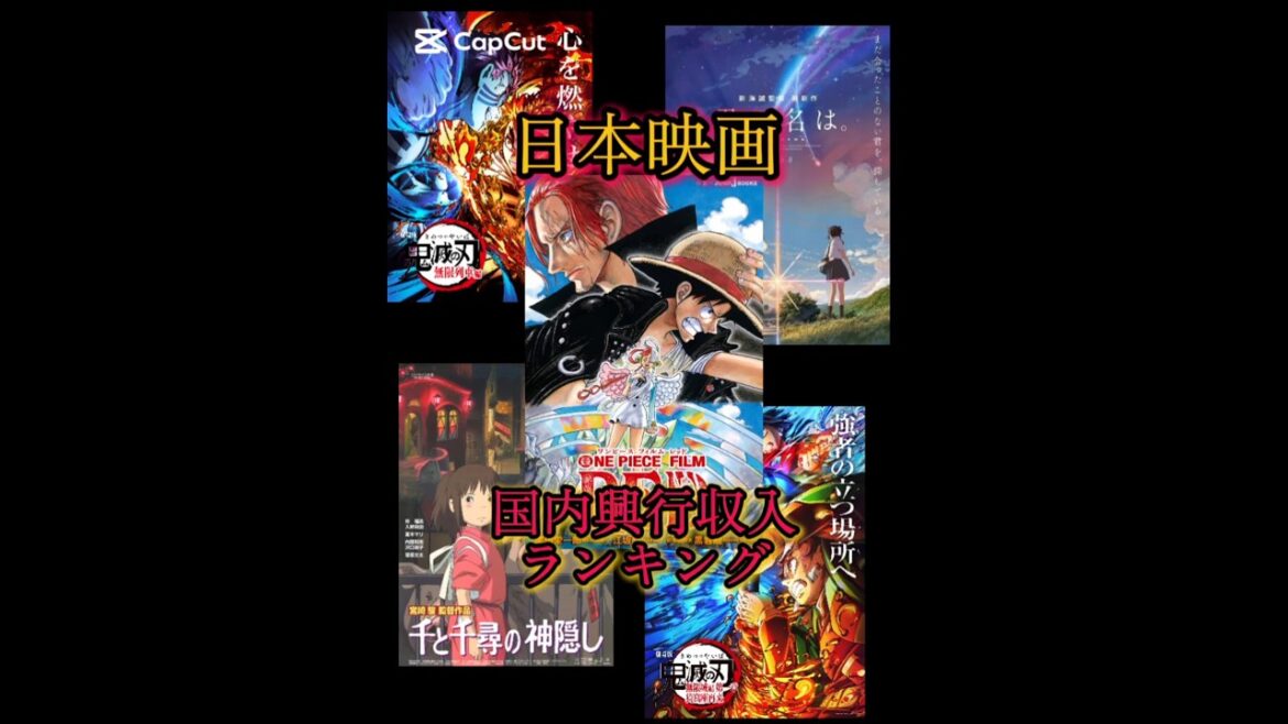 🎥日本映画の国内における興行収入#shorts#国内#映画#興行収入#ランキング