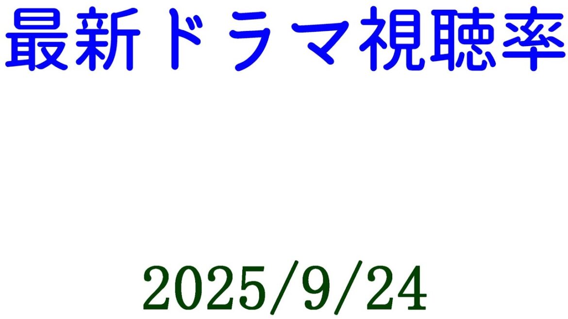 あんぱん！視聴率速報☆2025年9月24日