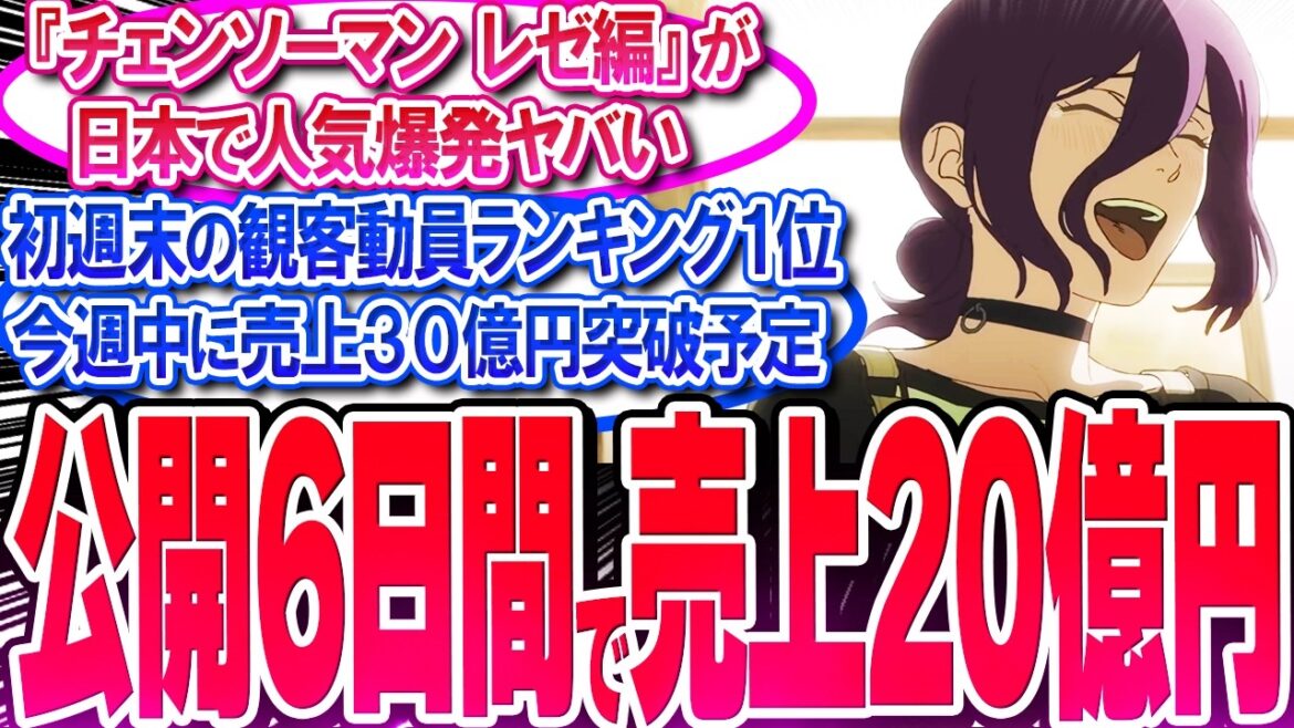 映画チェンソーマンが公開6日間で売上20億円!! 今週で30億円突破予定【反応集】【興行収入】【レゼ】【マキマ】【デンジ】【パワー】【早川アキ】【東山コベニ】【ビーム】【天使の悪魔】【総集編】