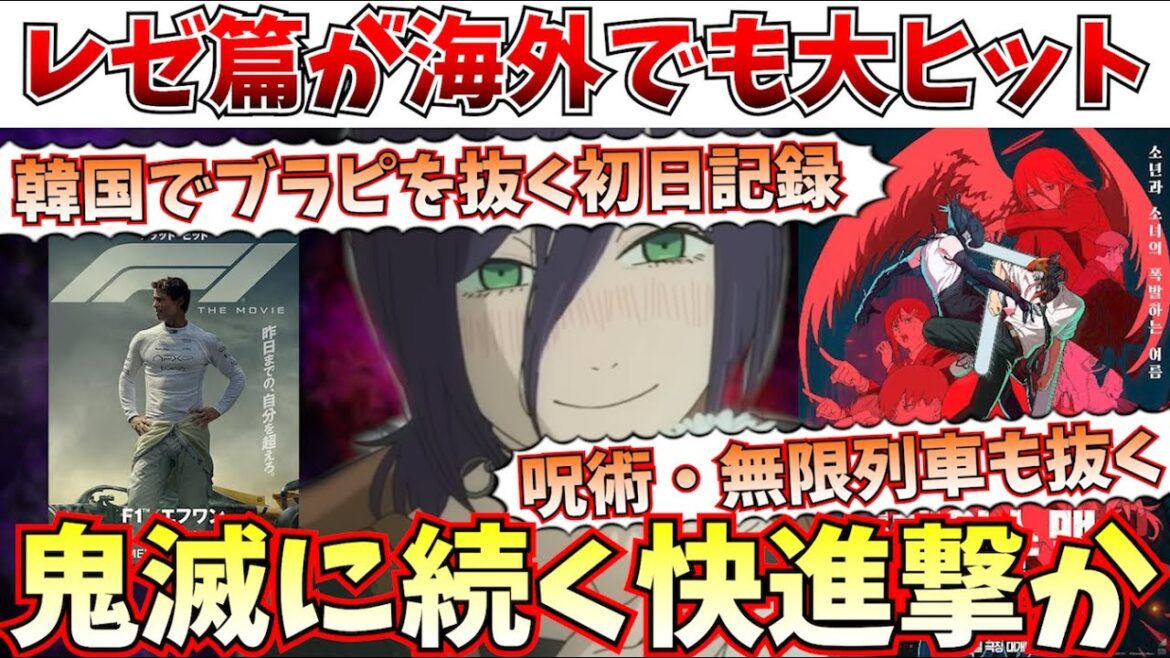【衝撃】絶賛に染まる…チェンソーマンが海外でも大ヒット！初日成績がとんでもないことになってしまうｗｗ【チェンソーマン レゼ篇/劇場版「鬼滅の刃」無限城編 第一章 猗窩座再来/呪術廻戦】