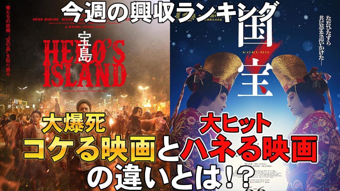 製作費25億円の悲劇【俺的映画速報Vol.340/第1部】【国宝 鬼滅の刃 無限城編 宝島 チェンソーマン レゼ篇映画レビュー 考察 興行収入 興収 filmarks】