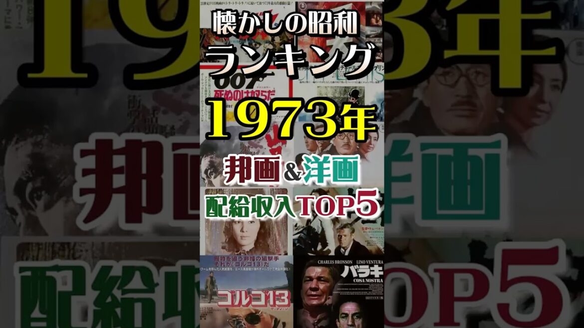 [あの頃の映画ランキング]1973年（昭和48年）昭和の邦画＆洋画TOP5  日本映画ランキング#昭和 #映画紹介   #昭和レトロ