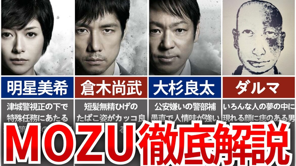 【MOZU】全てが異常!衝撃のサスペンスドラマ『MOZU』を徹底解説!今だから観てほしい名作 【MOZU】全てが異常!衝撃のサスペンスドラマ『MOZU』を徹底解説!今だから観てほしい名作