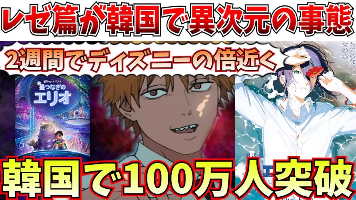 【衝撃】ブラピのF1も超える…チェンソーマン レゼ篇が韓国で観客100万人突破の快進撃を記録【劇場版「鬼滅の刃」無限城編 第一章 猗窩座再来/チェンソーマン レゼ篇】 【衝撃】ブラピのF1も超える…チェンソーマン レゼ篇が韓国で観客100万人突破の快進撃を記録【劇場版「鬼滅の刃」無限城編 第一章 猗窩座再来/チェンソーマン レゼ篇】