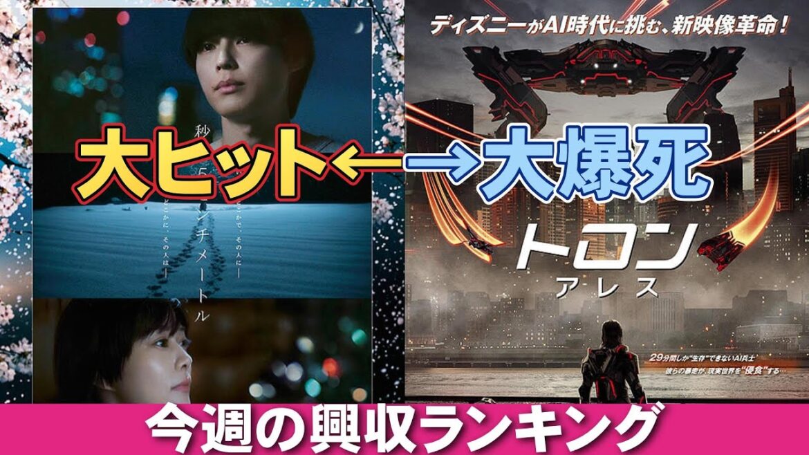 大ヒットと大爆死の明暗【俺的映画速報Vol.342】【秒速5センチメートル トロン:アレス 鬼滅の刃 無限城編 国宝 ゴールデンカムイ 映画レビュー 考察 興行収入 興収 filmarks】 大ヒットと大爆死の明暗【俺的映画速報Vol.342】【秒速5センチメートル トロン:アレス 鬼滅の刃 無限城編 国宝 ゴールデンカムイ 映画レビュー 考察 興行収入 興収 filmarks】
