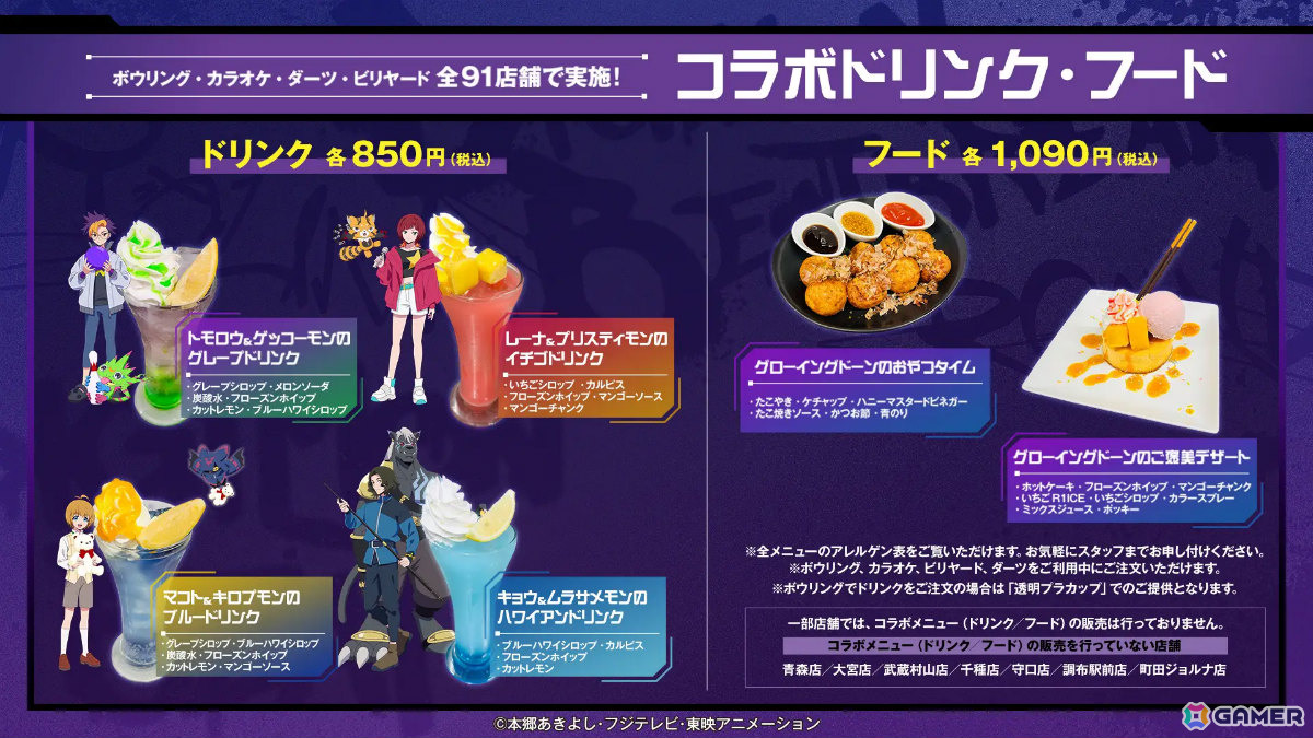 TVアニメ「DIGIMON BEATBREAK」×ラウンドワンの詳細が発表！ノベルティ付きコラボメニューやコラボパックが登場の画像
