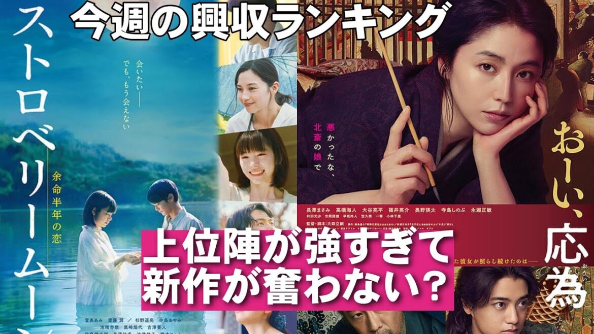 新作の興行が厳しい?【俺的映画速報Vol.343】【鬼滅の刃 無限城編 国宝 チェンソーマン レゼ篇 ストロベリームーン 死霊館 おーい、応為 映画レビュー 考察 興行収入 興収 filmarks】 新作の興行が厳しい?【俺的映画速報Vol.343】【鬼滅の刃 無限城編 国宝 チェンソーマン レゼ篇 ストロベリームーン 死霊館 おーい、応為 映画レビュー 考察 興行収入 興収 filmarks】