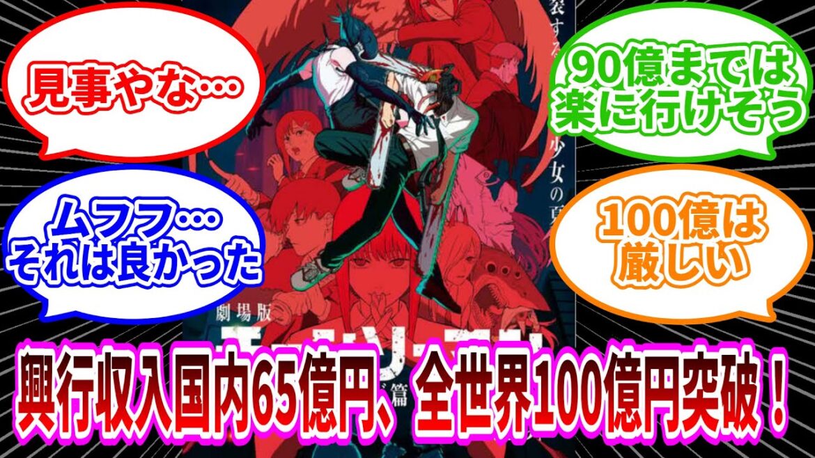劇場版『チェンソーマン レゼ篇』公開から1ヶ月で興行収入が国内65億円、全世界100億円を突破！…に対するみんなの反応