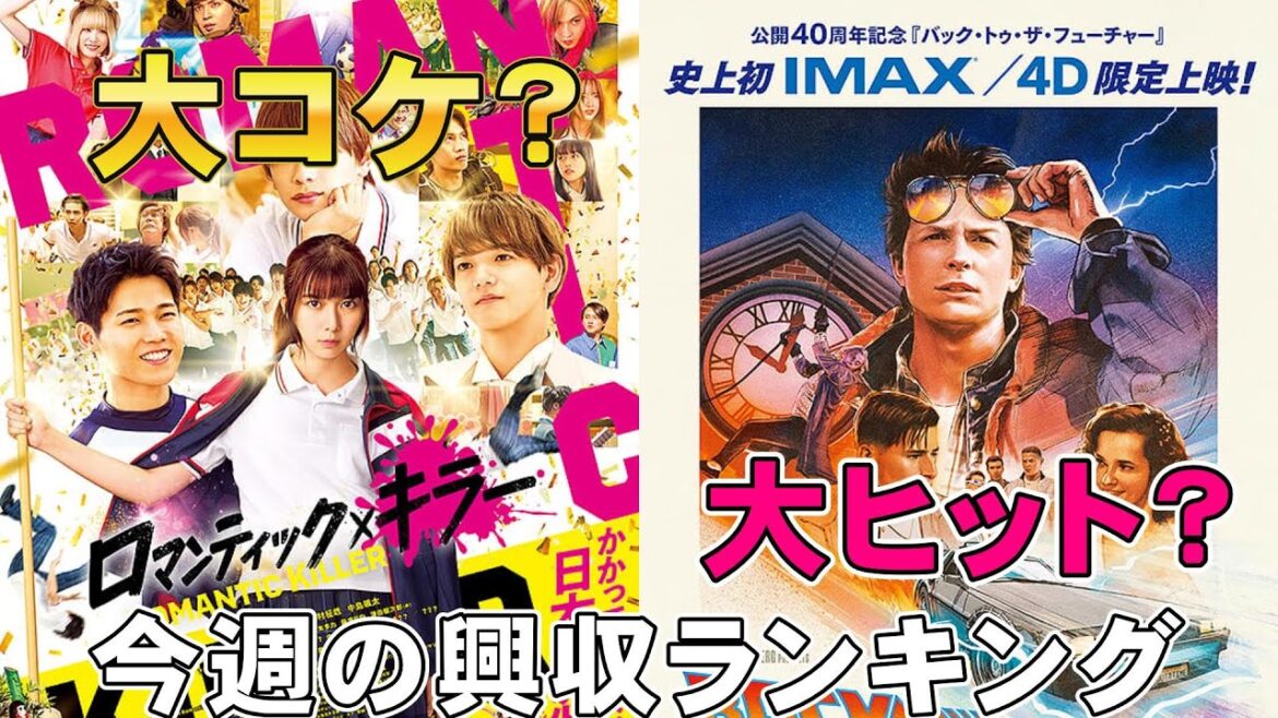 意外な映画の興行が強い【俺的映画速報Vol.351/第1部】【ズートピア2 栄光のバックホーム バック・トゥ・ザ・フューチャー ロマンティック・キラー 興行収入 興収 filmarks】
