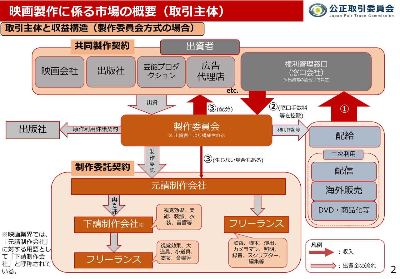 251225_jftc_02Rn82ENTp