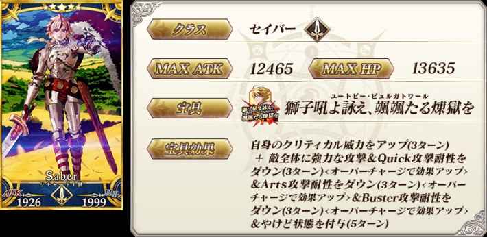 リチャードI世 ステータス詳細